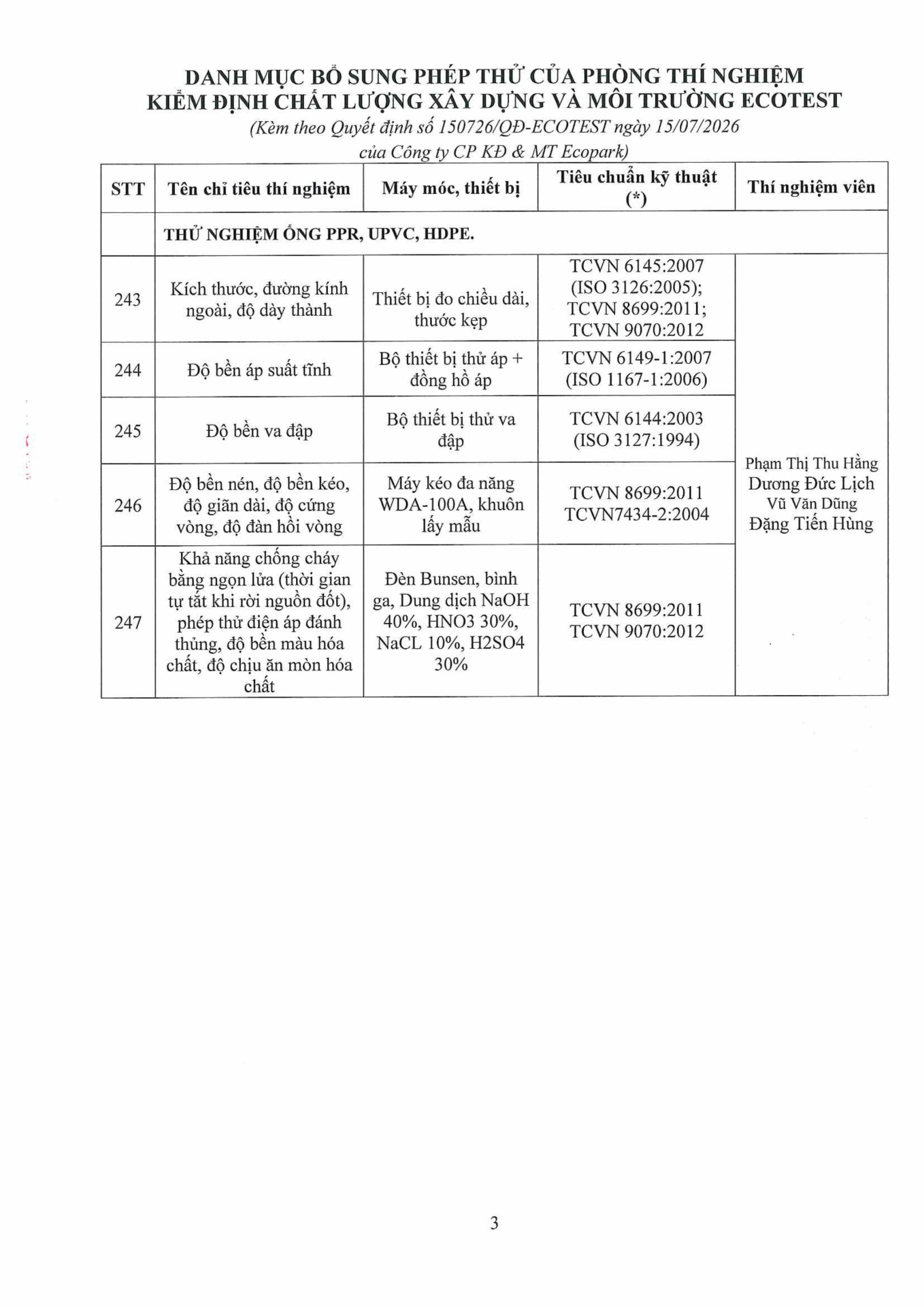 Công bố bổ sung phép thử nghiệm ống PPR, UPVC, HDPE