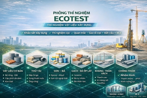 Quyết định số 020426/QĐ-ECOTEST công bố năng lực hoạt động thí nghiệm chuyên ngành xây dựng