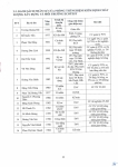 Công văn 14.04.26/CV-ECOTEST gửi SXD tỉnh Hưng Yên và các tỉnh có đặt trạm TN hiện trường